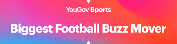 yougovbuzz