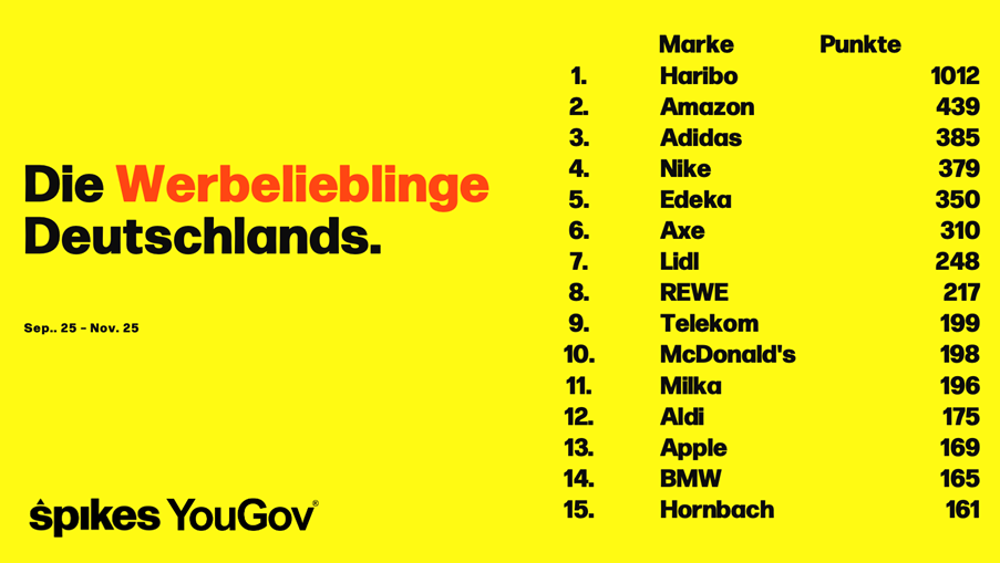 teaser-werbelieblinge-25